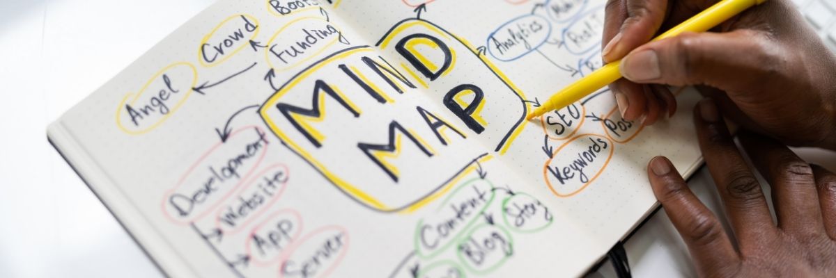 Zihni Yaratıcı Görsellerle Güçlendirme